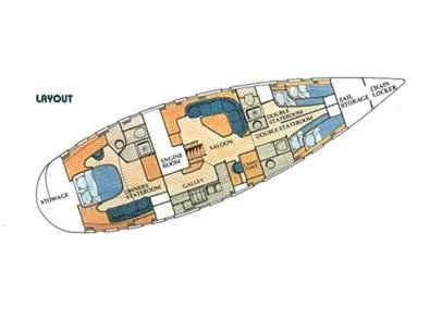 Yacht Photos Pics Layout of 1992 Tayana 55 yacht, featuring cabins, saloon, and galley.