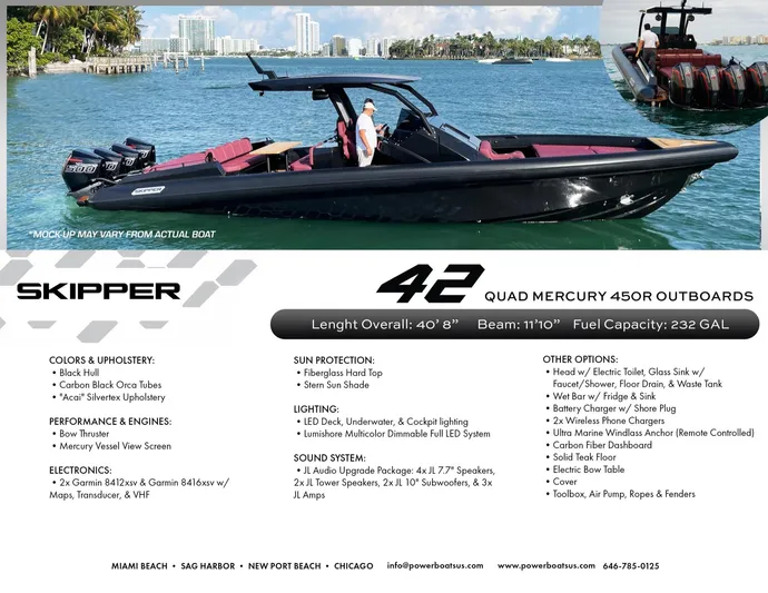 New 2025 Skipper 42 Quad 450r Yacht Photos Pics Skipper-BSK 42NC 2025 boat with quad Mercury 450R outboards, black hull, and red seating.