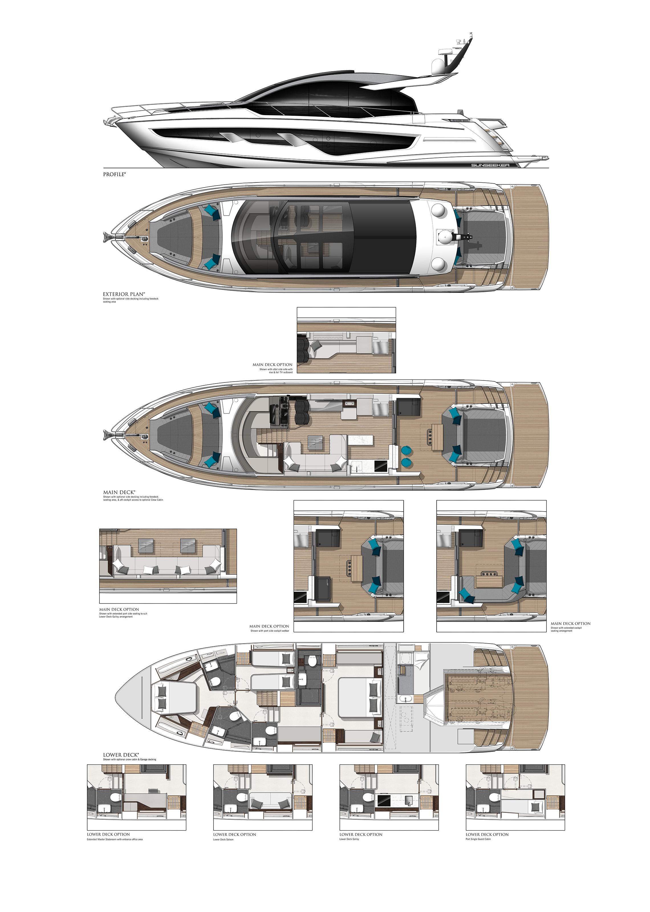 2023 sunseeker 65 sport yacht