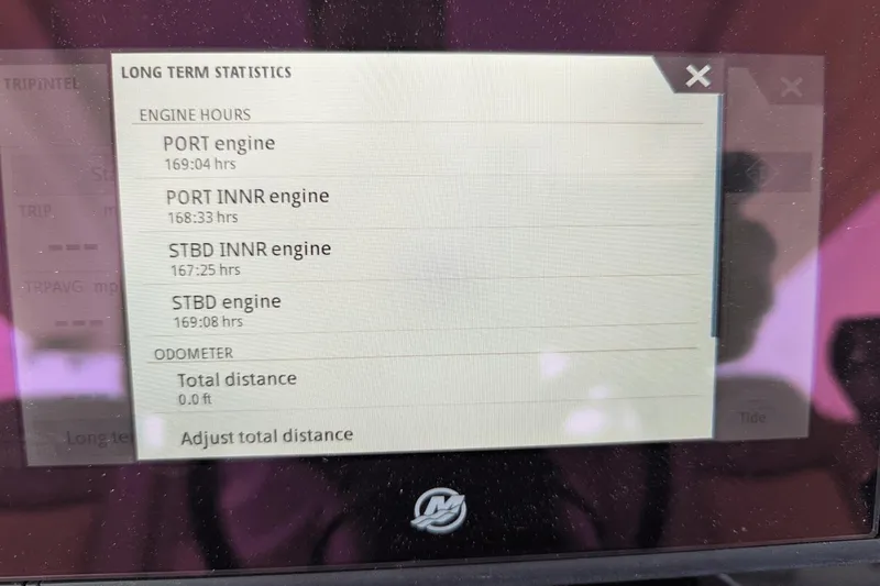 Sigalit Yacht Photos Pics 