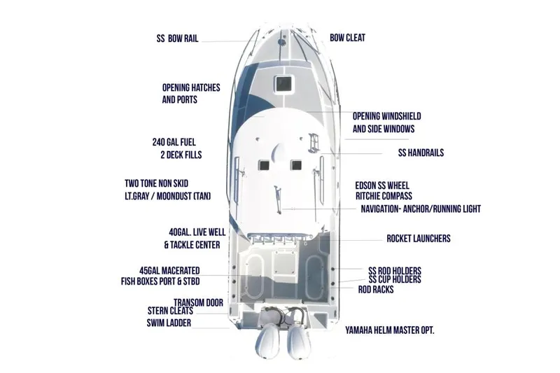  Yacht Photos Pics Manufacturer Provided Image: Top view diagram of a 2025 NorthCoast 285 HT boat with labeled features.