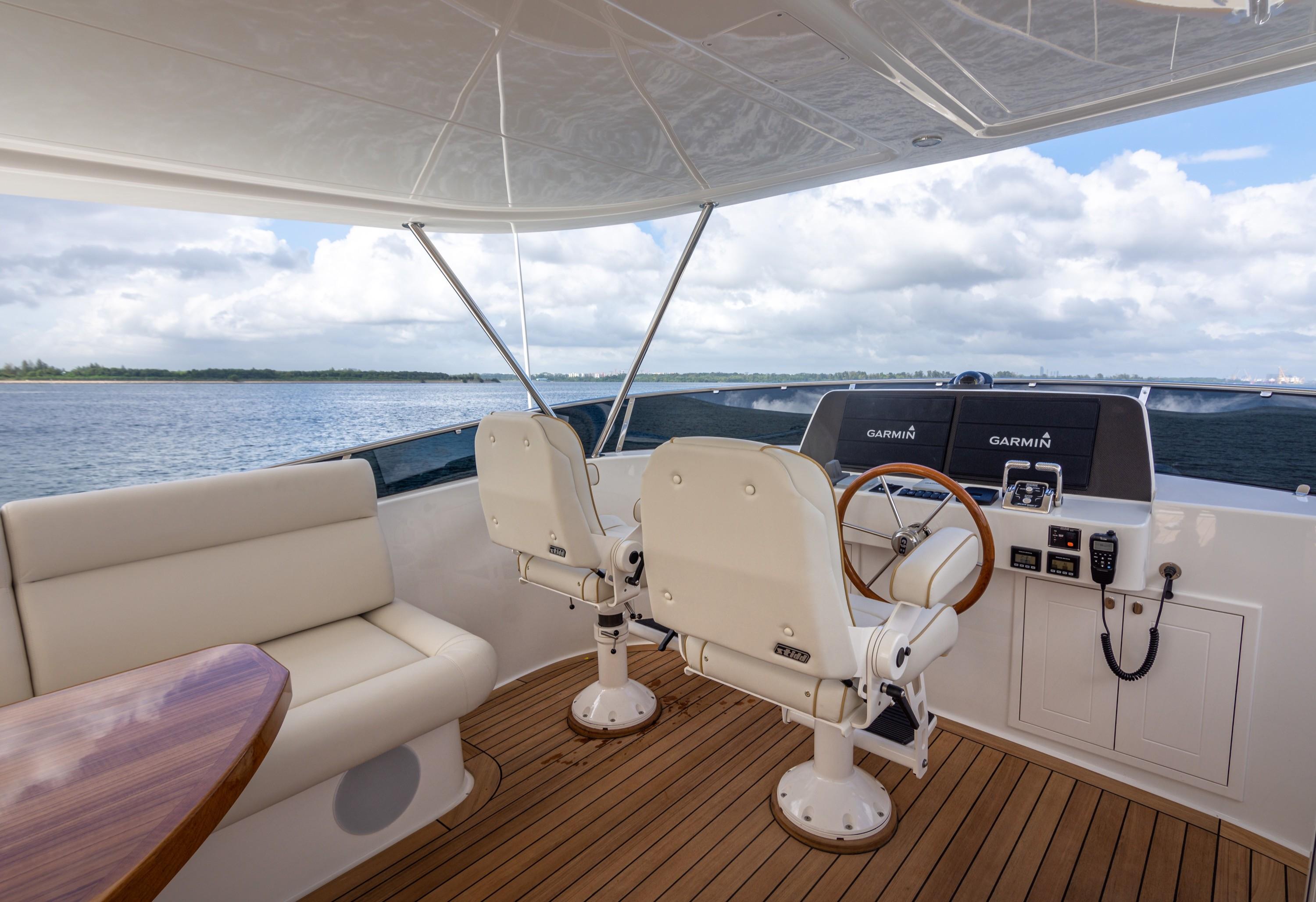 2024 Grand Banks GB54 Motor Yachts for sale YachtWorld