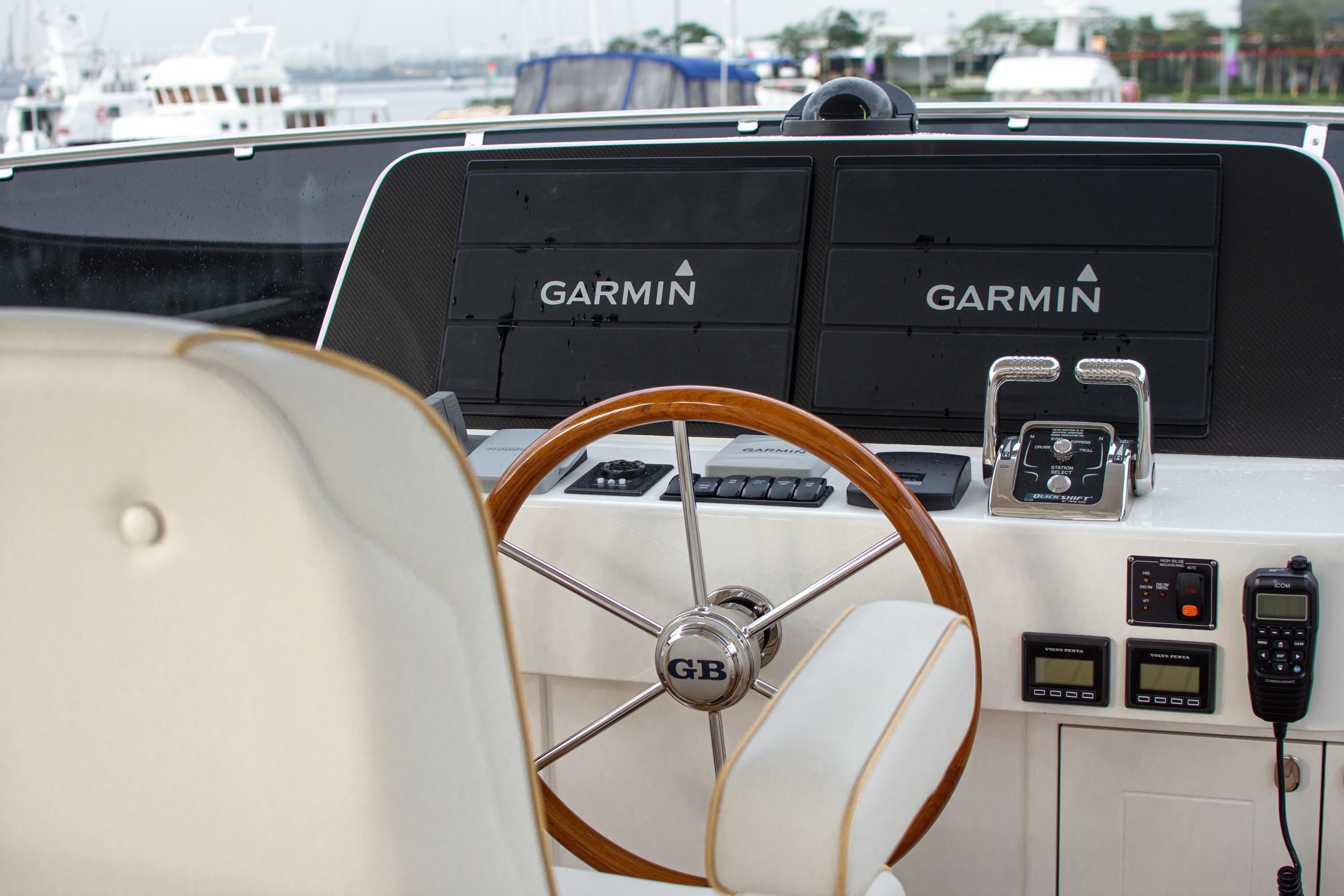 2025 Grand Banks GB54 Motor Yachts for sale YachtWorld