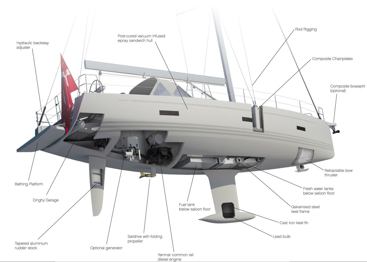 2018 X-Yachts 49 