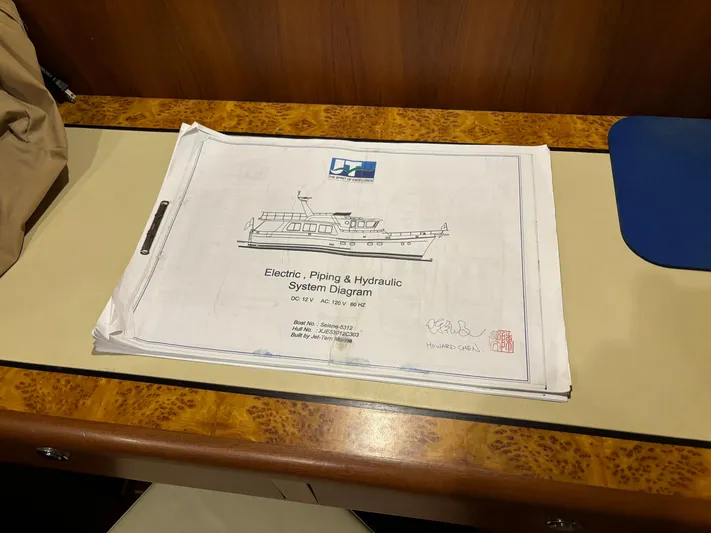 Andiamo Yacht Photos Pics 