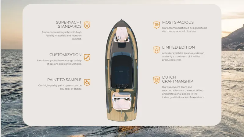  Yacht Photos Pics Top view of Bekkers Yachts AZUR 45SR 2026, showcasing luxury features and customization options.