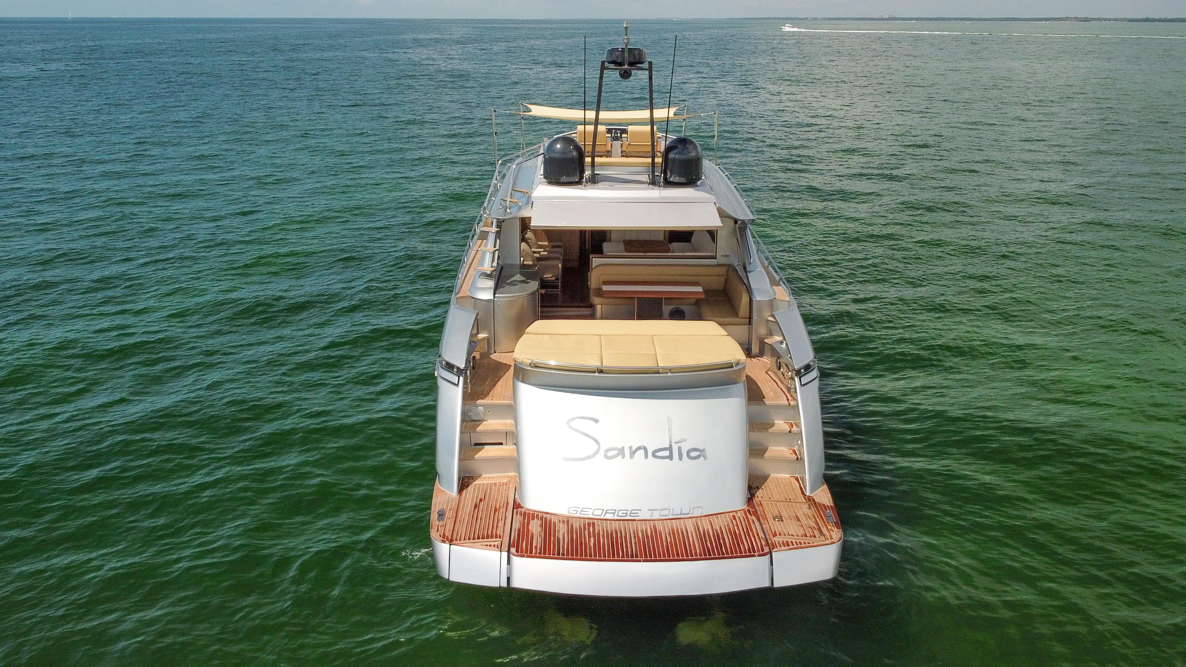 2009 Pershing 72 yacht "Sandia" on open water, rear view.