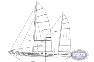 1984 Inconnu KETCH
