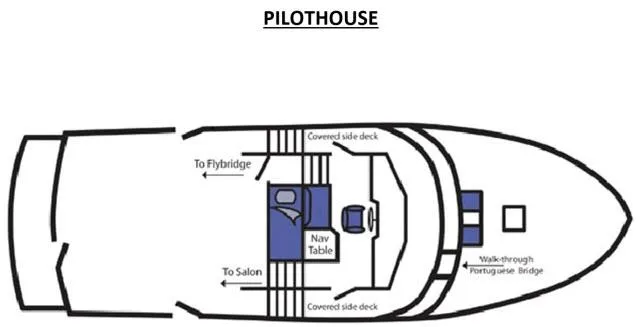 Sea Ya Soon Yacht Photos Pics Pilothouse layout