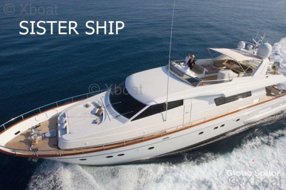 2004 Sanlorenzo SL82