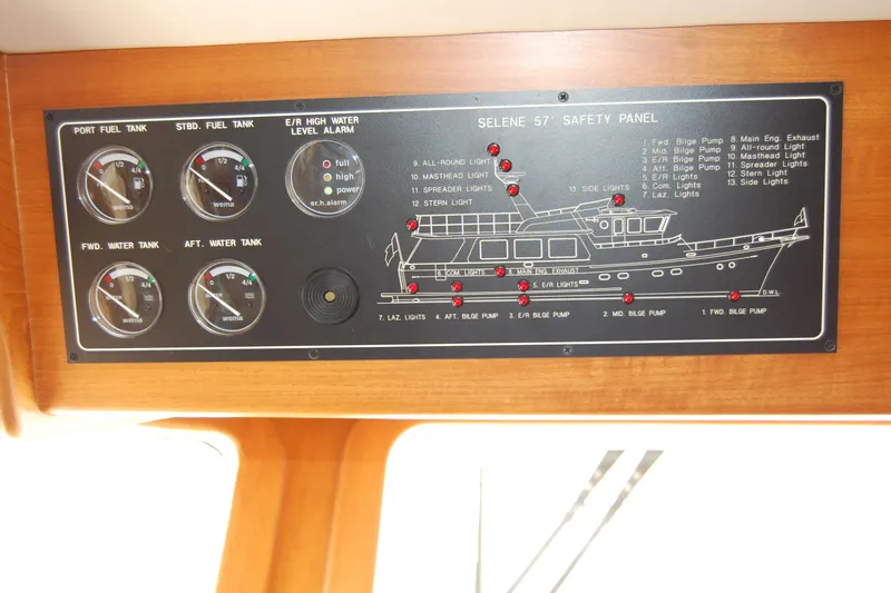 Blue Red Yacht Photos Pics Selene 57' safety panel with fuel and water tank gauges, 2006 Pilothouse Ocean Trawler.
