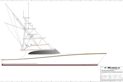 Release Boatworks Gameboat