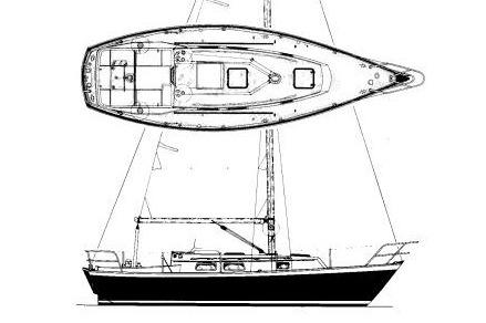 Hinterhoeller Niagara