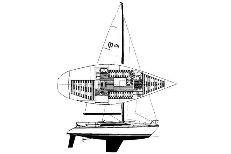 Line drawing of a 1987 Dehler Optima 101 sailboat, showcasing interior layout and sail design.