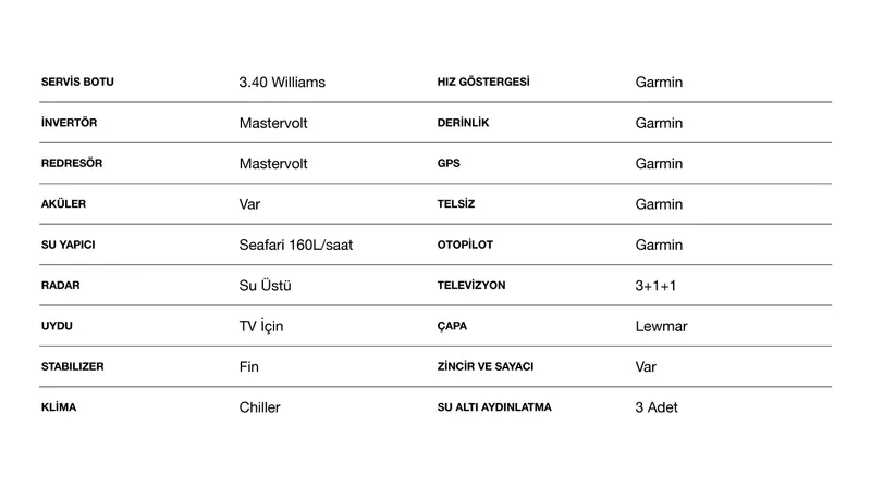 Yacht Photos Pics Fairline Squadron 78