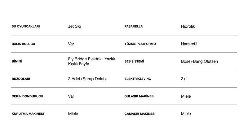  Yacht Photos Pics Fairline Squadron 78