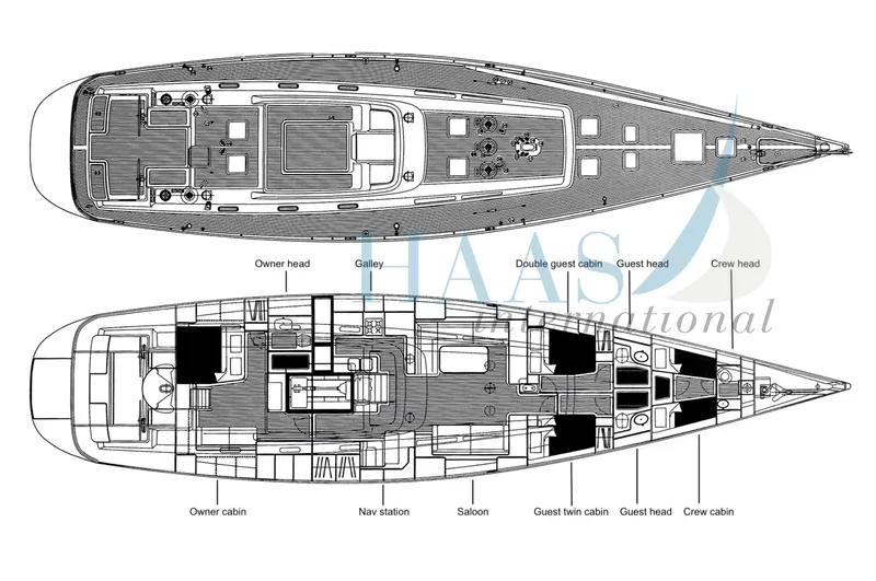 Toy Yacht Photos Pics 
