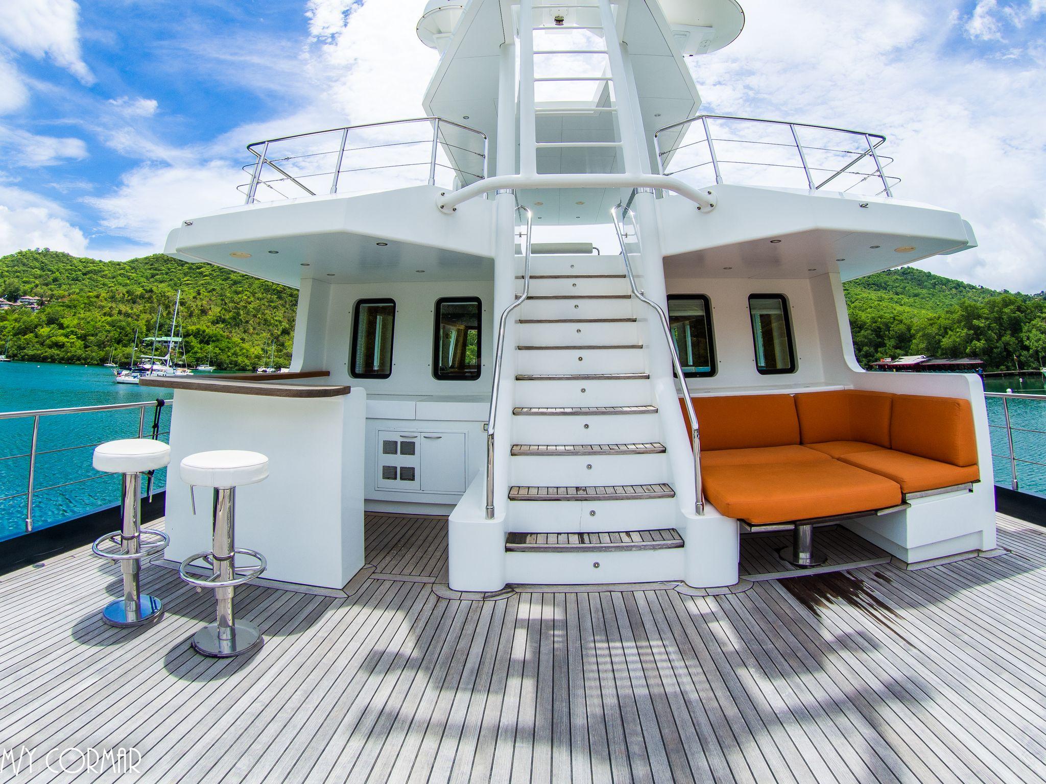 Large & Friendly exterior areas