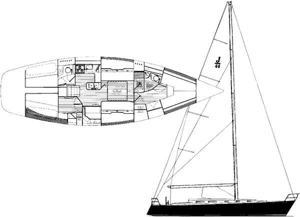 1993 J Boats J/44