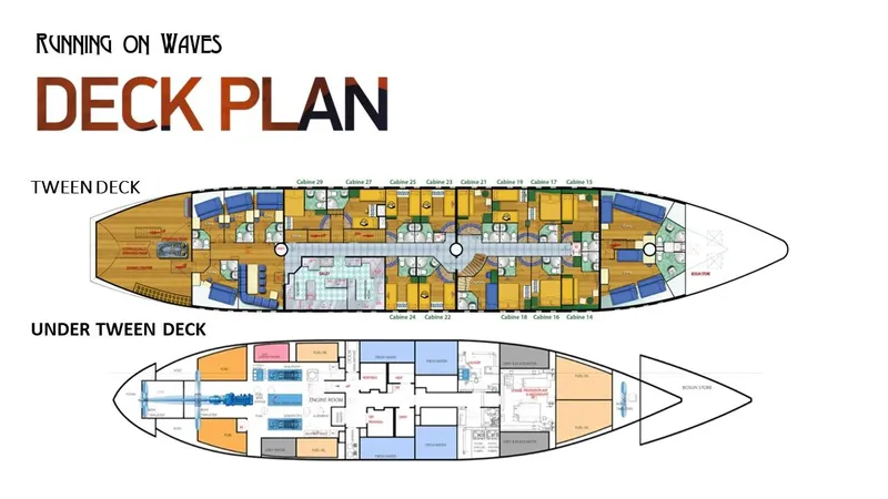 Running On Waves Yacht Photos Pics 