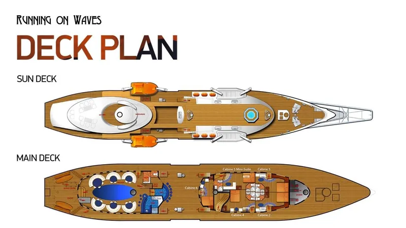 Running On Waves Yacht Photos Pics 