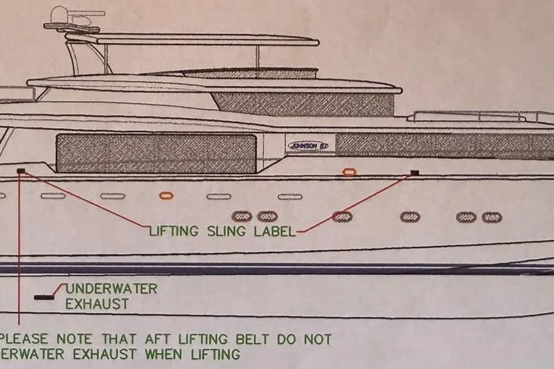Kaya Yacht Photos Pics Diagram of a 2003 Johnson 87' Motor Yacht with lifting sling and exhaust labels.