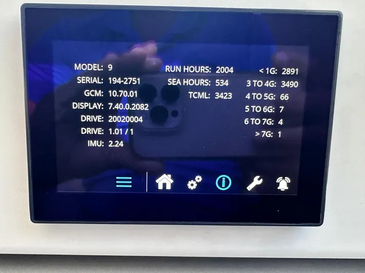 Zooland Yacht Photos Pics 