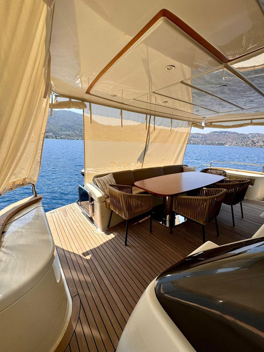 2010 Riva 75 