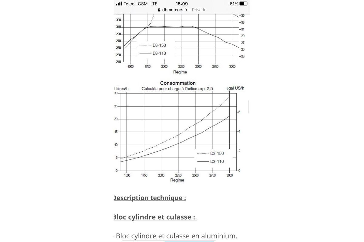 2014 Fountaine Pajot 67 