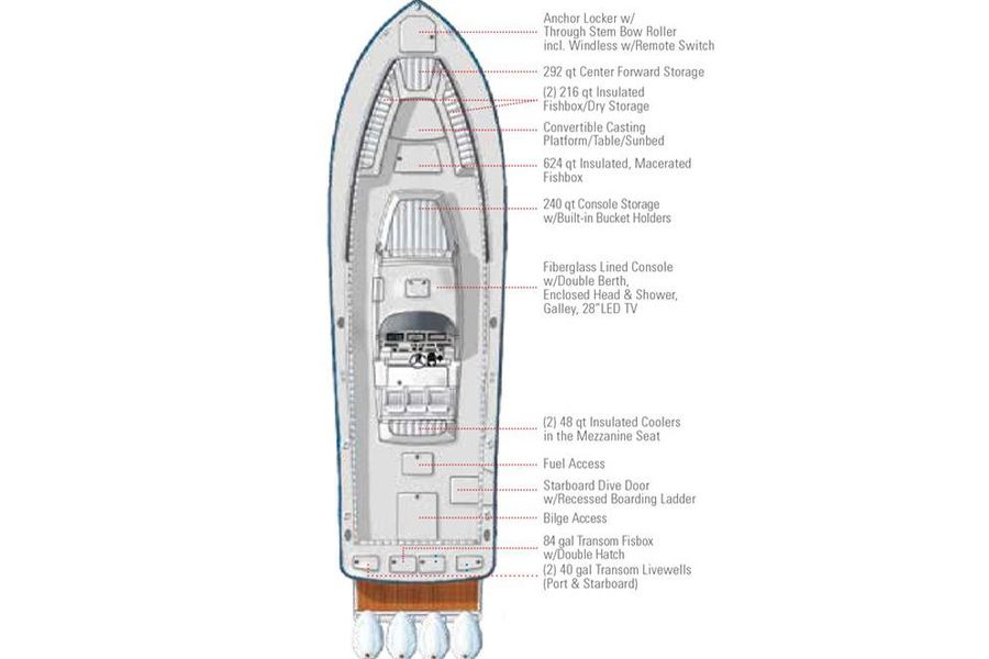 2016 Regulator 41