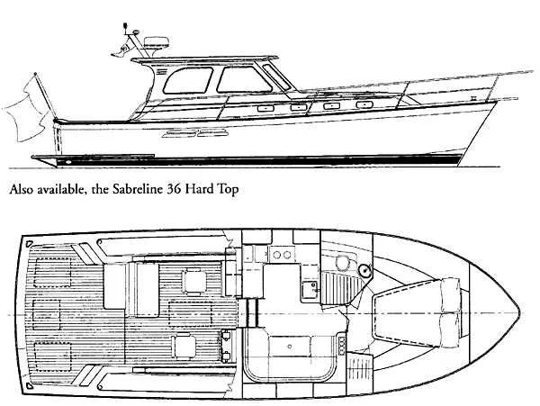 Kathrine E. Yacht Photos Pics Manufacturer Provided Image