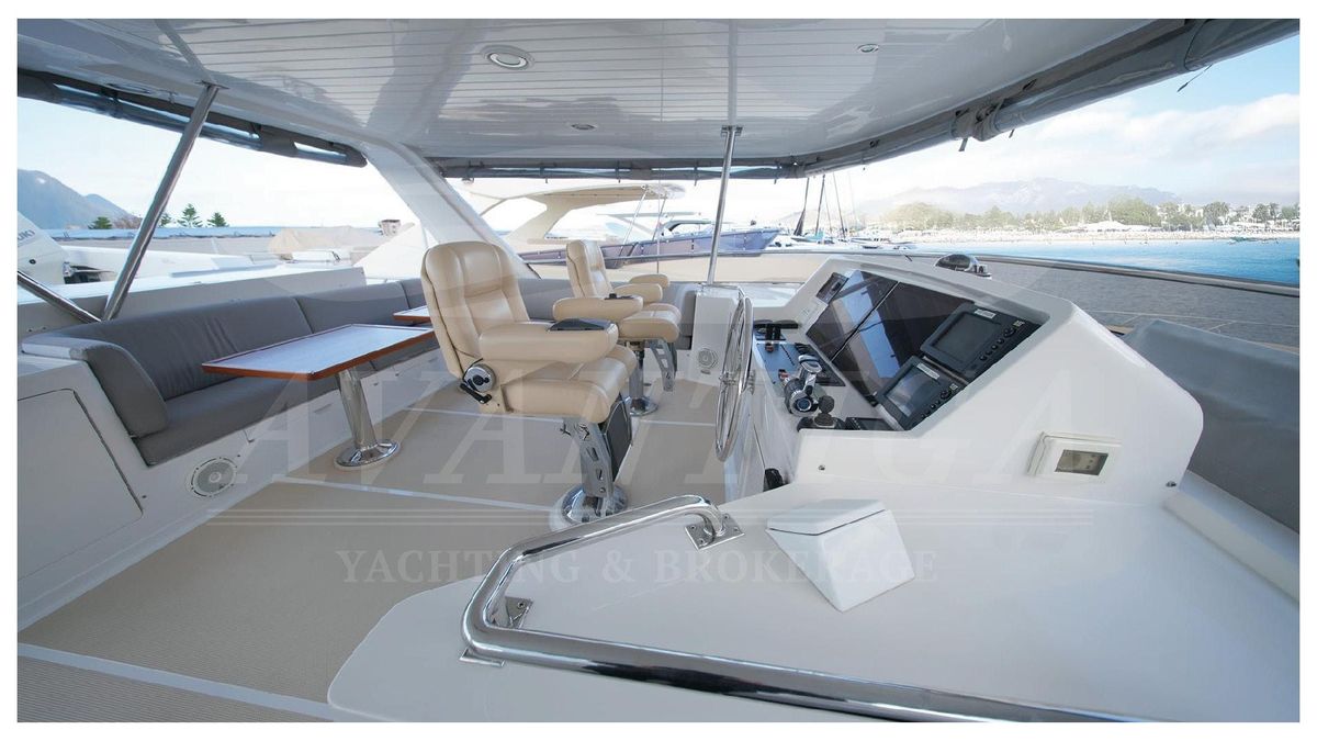 2017 Offshore Yachts 79 