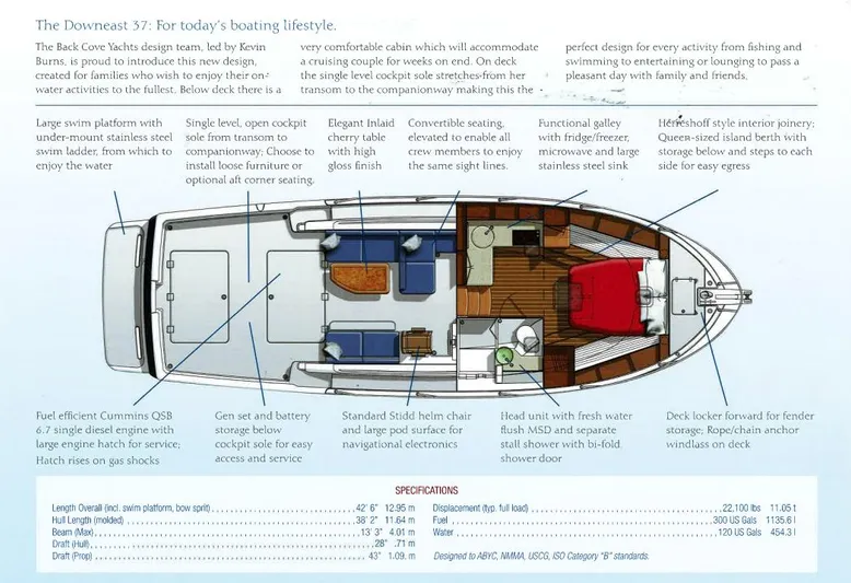  Yacht Photos Pics Floor plan of 2014 Back Cove Downeast 37 boat with labeled features and specifications.