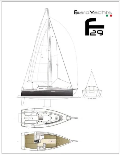  Yacht Photos Pics Blueprint of 2025 Faro Yachts 29 sailboat, showcasing side, front, and top views.