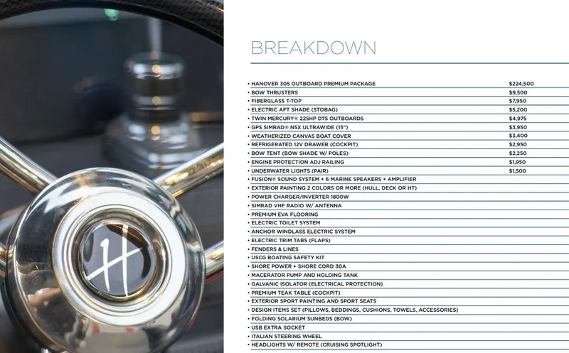 Ready For Immediate Delivery Yacht Photos Pics Steering wheel and price breakdown for Hanover 305 Outboard Black & White T-Top Edition, 2025.