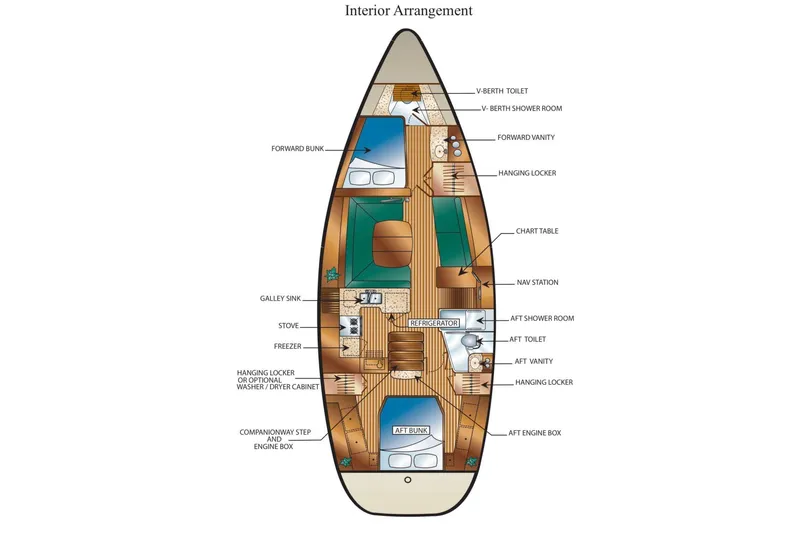  Yacht Photos Pics Interior layout of 2010 Hunter 45 Deck Salon sailboat, featuring cabins, galley, and navigation station.
