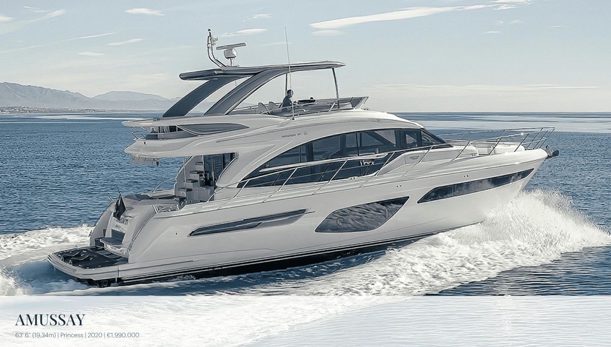 2020 Princess 63 