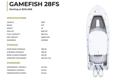 Sea Hunt Gamefish 28