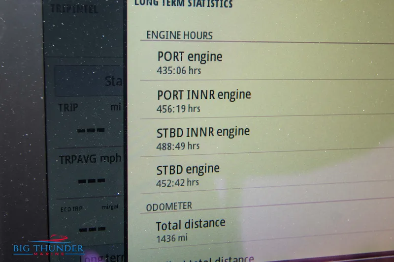  Yacht Photos Pics Hayaari Marine H44Z 2023 engine hours and odometer display.