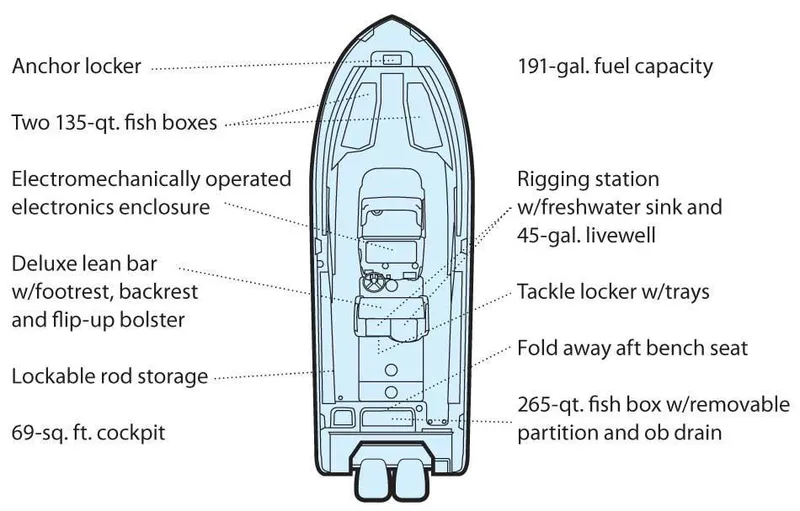 Rising Tide Yacht Photos Pics 
