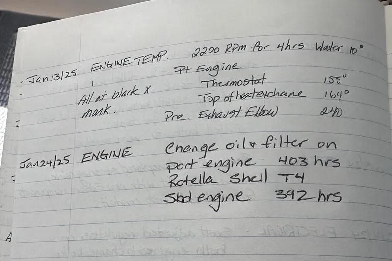 White Hawk Yacht Photos Pics 