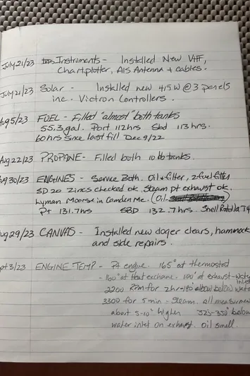 White Hawk Yacht Photos Pics 