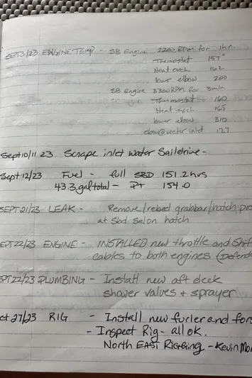 White Hawk Yacht Photos Pics 