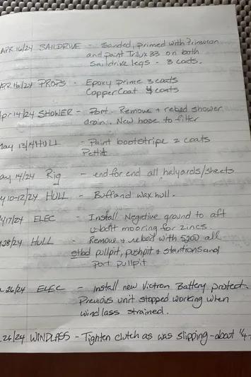 White Hawk Yacht Photos Pics 