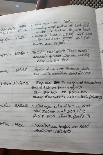 White Hawk Yacht Photos Pics 