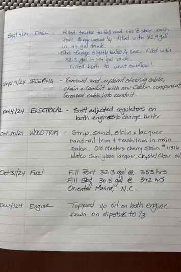 White Hawk Yacht Photos Pics 