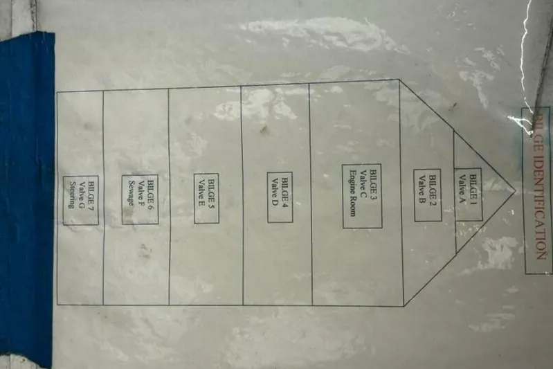 Indian River Queen Yacht Photos Pics Diagram of bilge identification for a 1984 Custom Paddle Wheel boat.