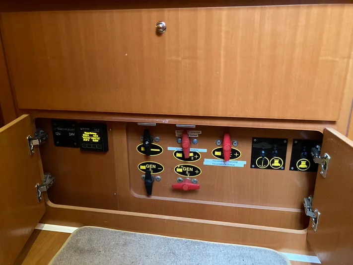 Rollercoaster Yacht Photos Pics Electrical control panel of a 2007 Lagoon 420 yacht.