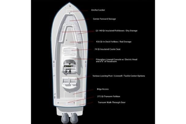 2013 Regulator 28 Forward Seating