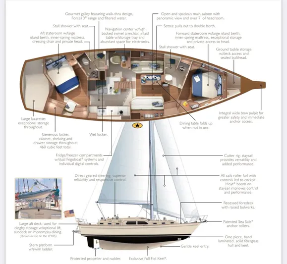  Yacht Photos Pics 2008 Island Packet 465 sailboat layout with detailed interior and exterior features.